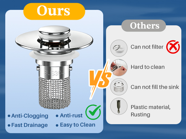 sink stopper with basket