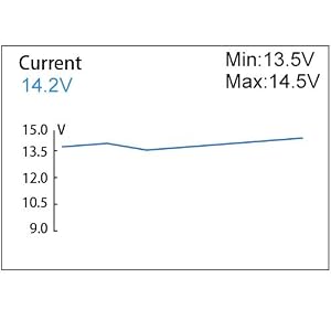 car battery load tester