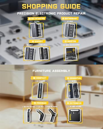 diy