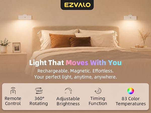 wall lights
