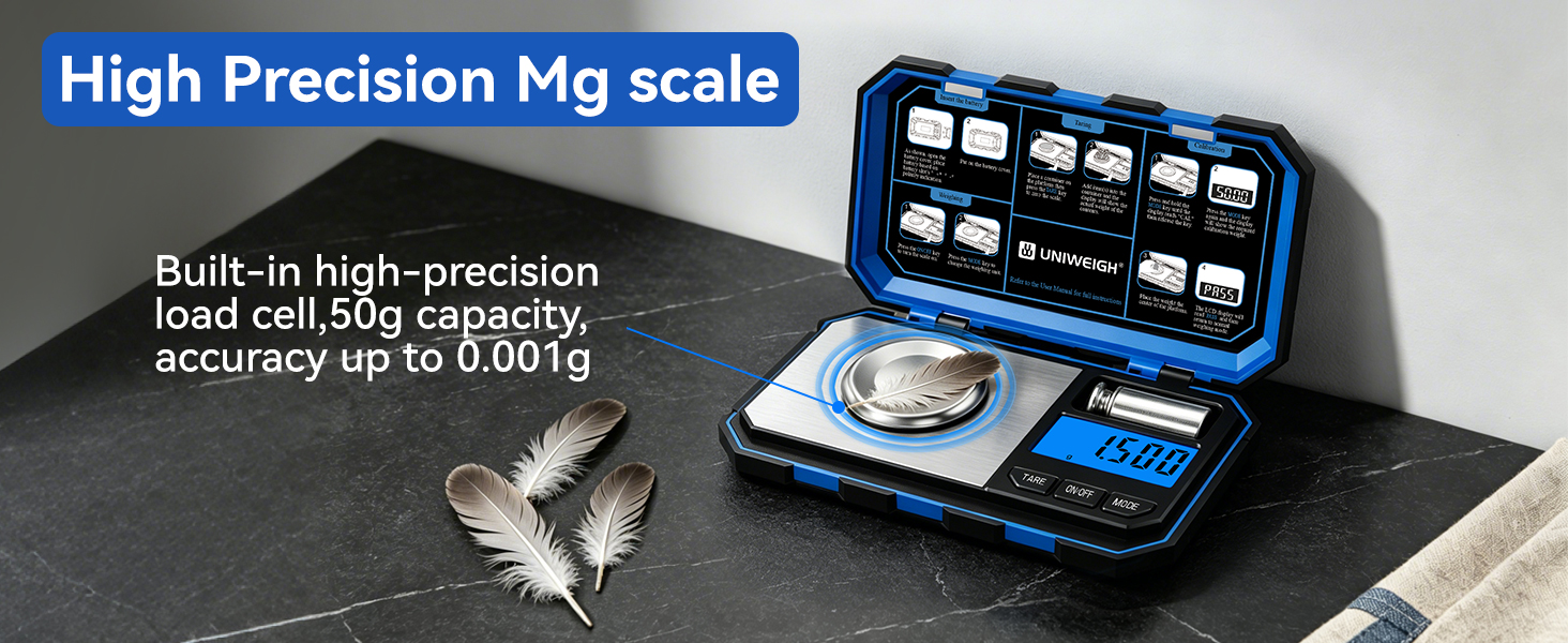 micro scale