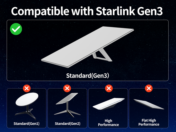 compatible