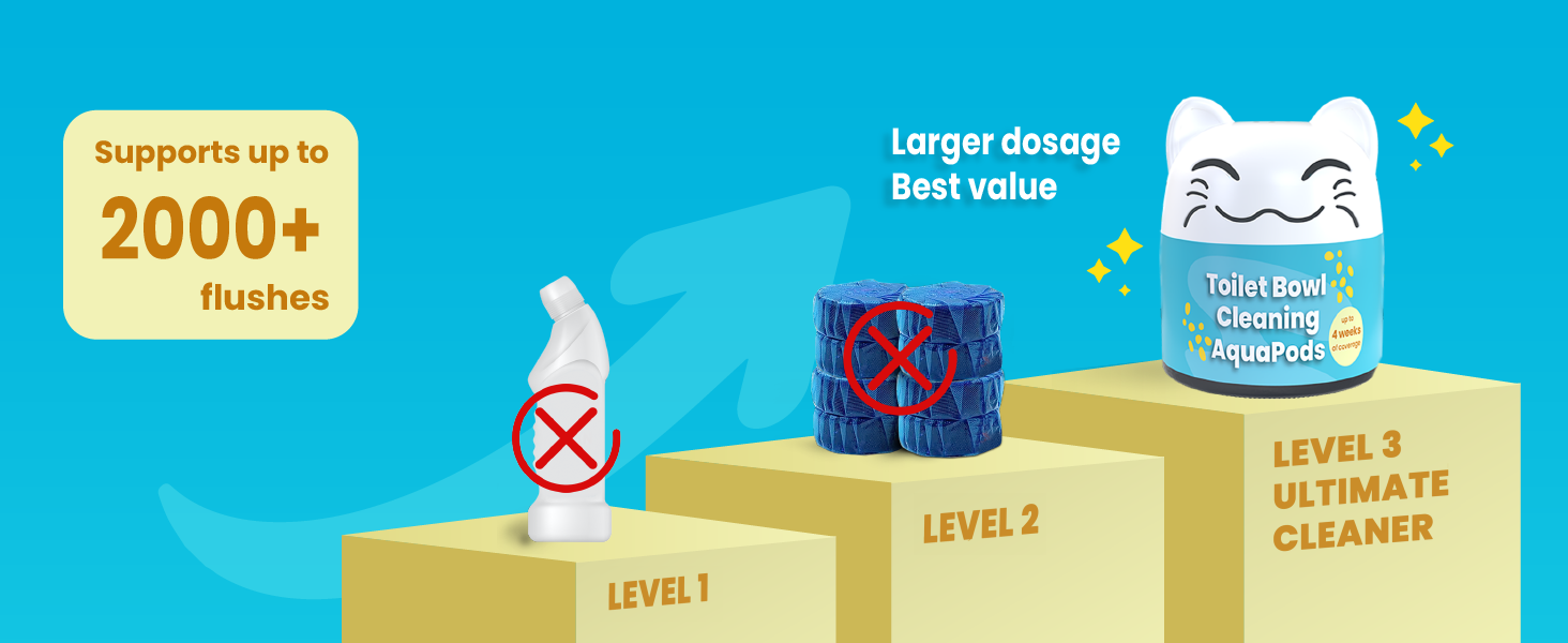 Simple Life - Toilet Cleaning Aquapod - Ultimate Cleaner