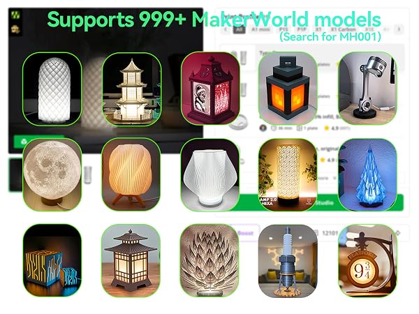 model light kit