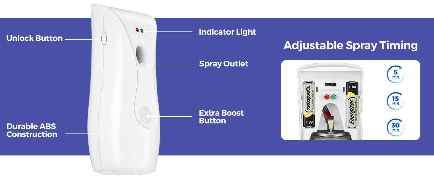 air freshener spray automatic