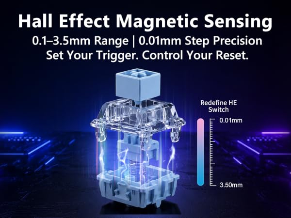 0.01mm Precision