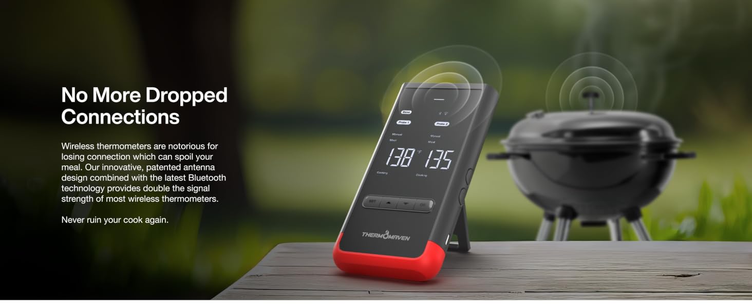 Wireless Meat Thermometer monitor your culinary creations