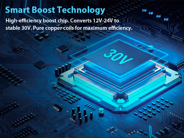 Smart Boost Technology