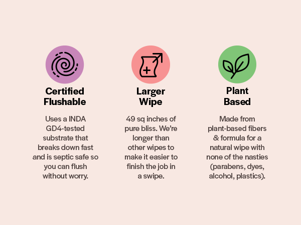 Product claims for Wipe That Tush