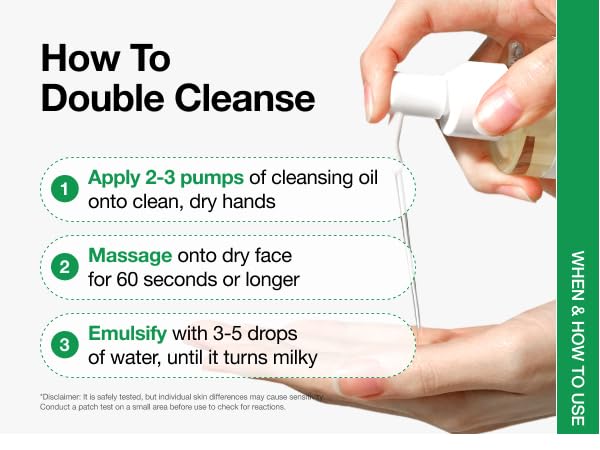 How to Use1