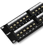 Rapink Patch Panel 48 Port Cat6 10G Support, Network Patch Panel UTP 19-Inch, Wallmount or Rackmo...