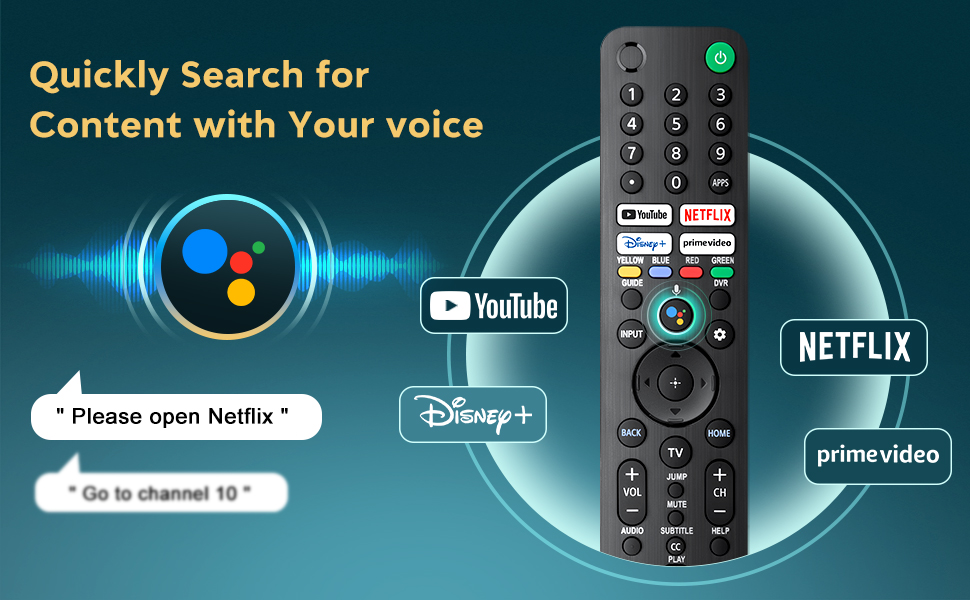 Voice for Sony and Bravia TV Remote Control Replacement