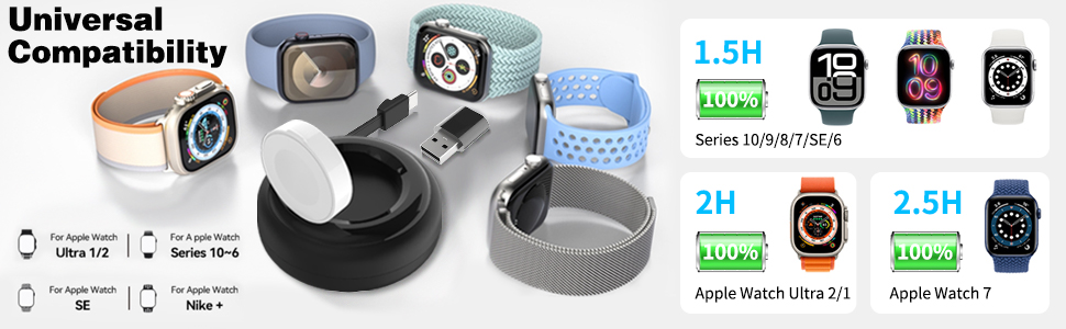 Charger for Apple Watch Series 10