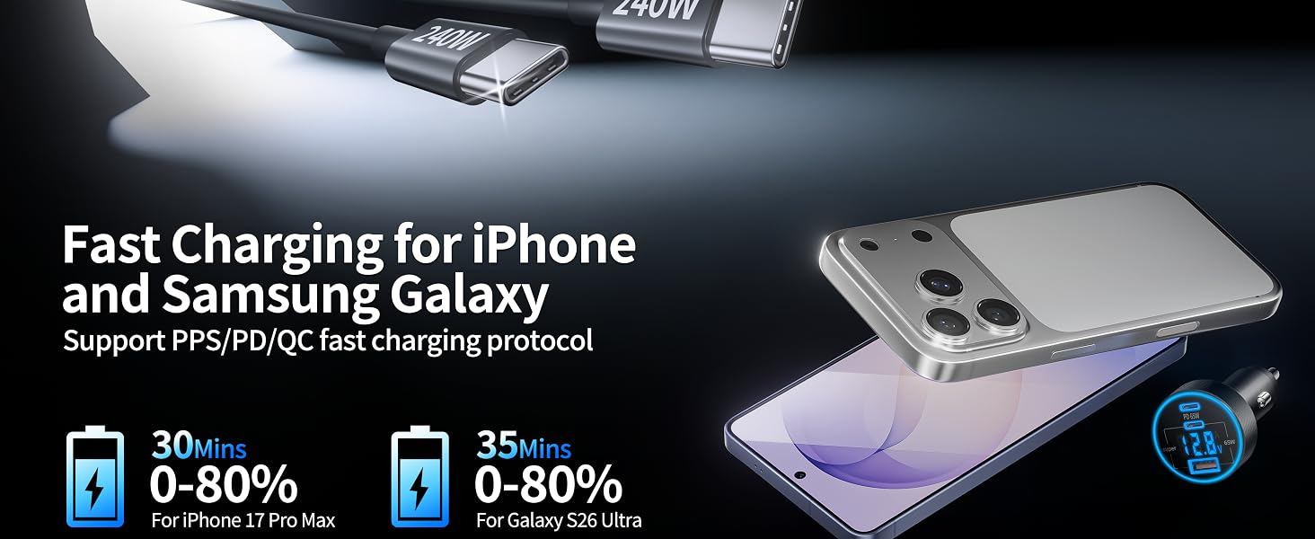 charger for car