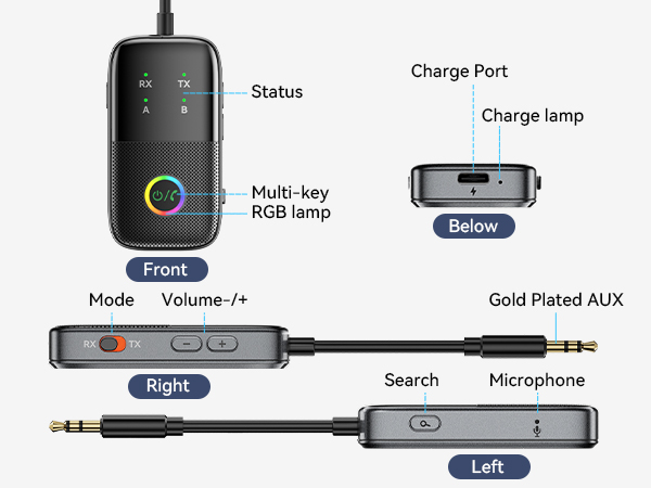 airplane bluetooth adapter for headphones