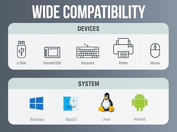 WIDE COMPATIBILITY