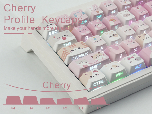 cherry