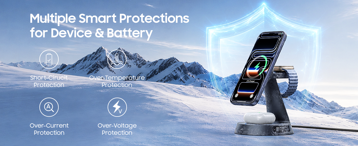 Charging Safety Protection