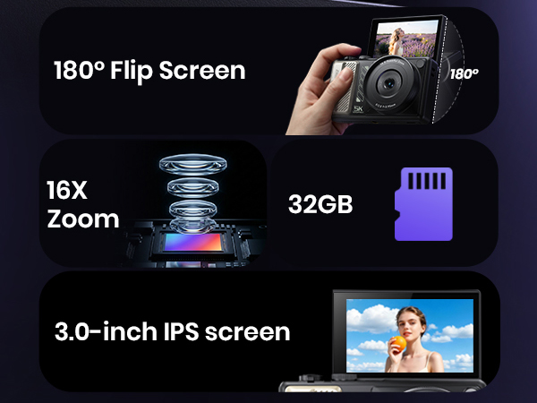 Digital Camera