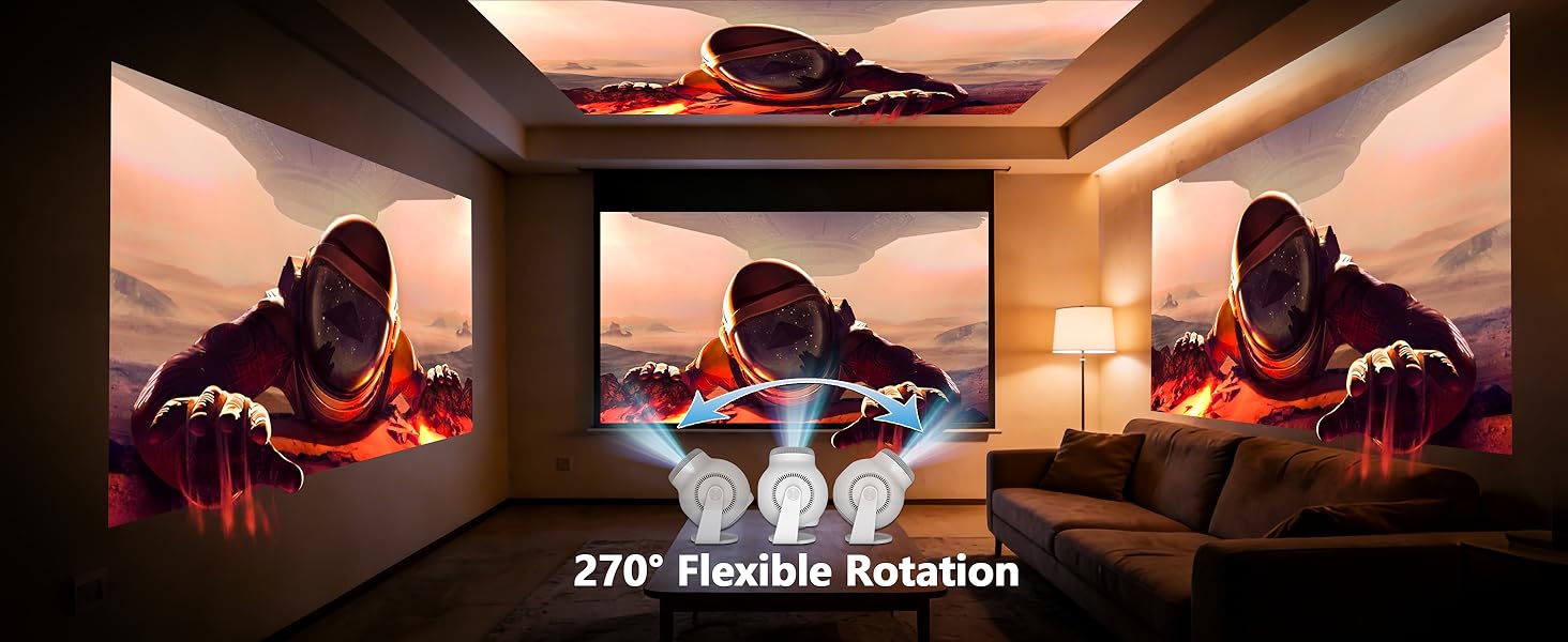 270°Rotation