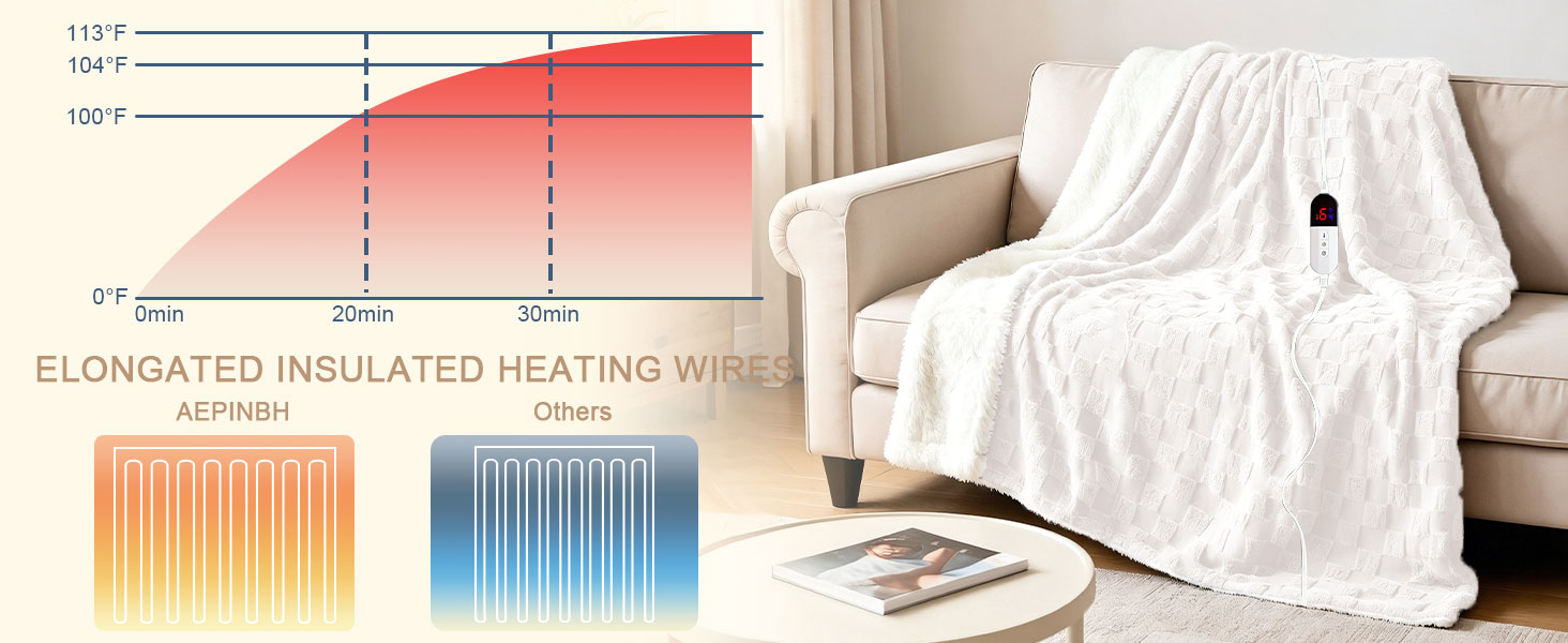 heated blanket electric blanket