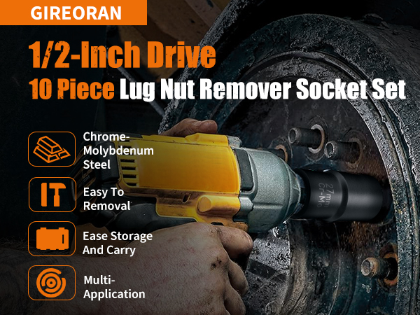 wheel lock removal kit