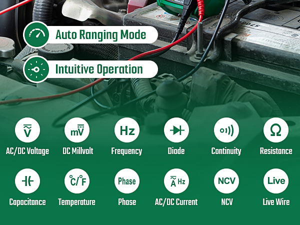 Auto Ranging Mode X Intuitive Operation