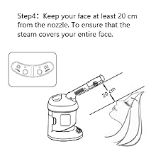 Step4