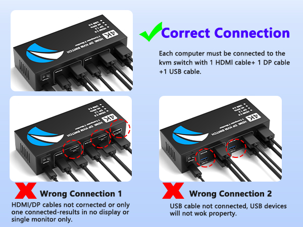 kvm switch dual monitor