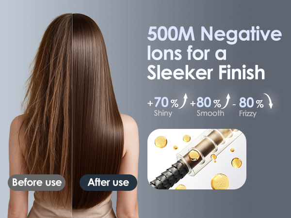 Hair Dryer Ionic