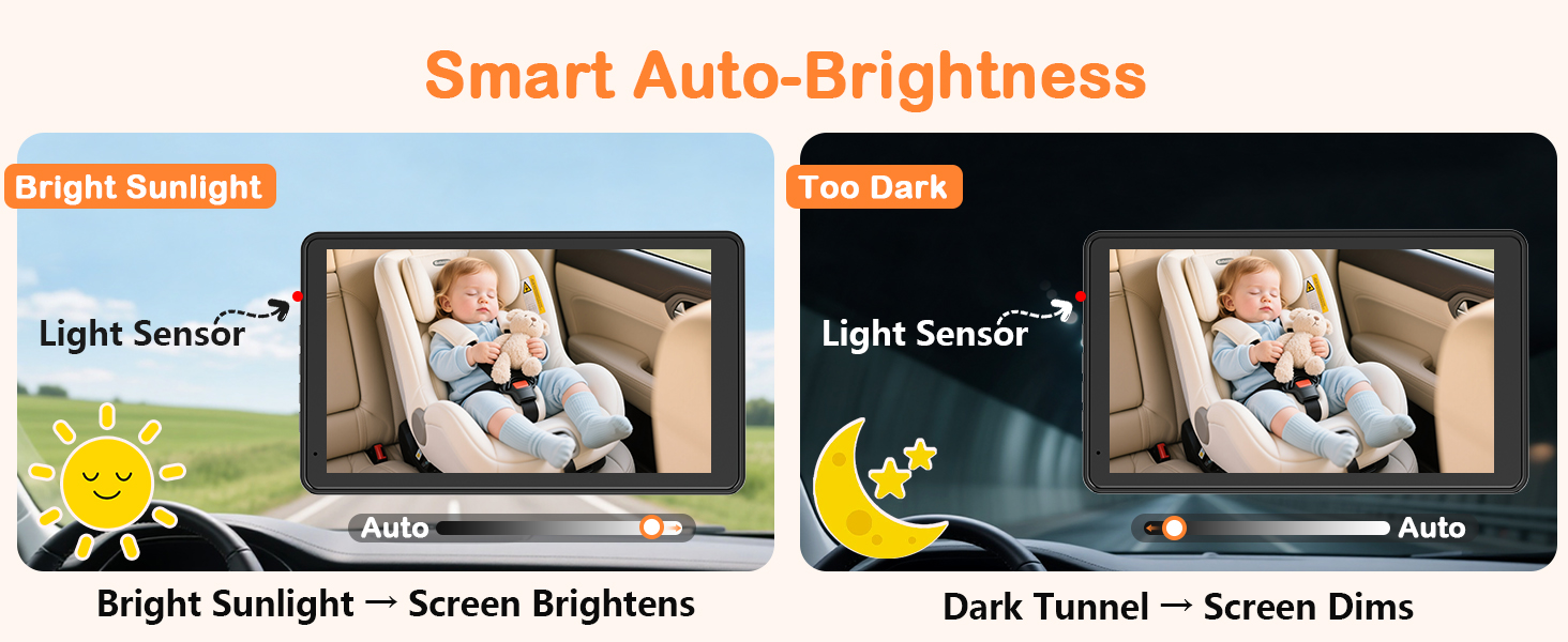 carseat camera rear facing infant with smart auto brightness