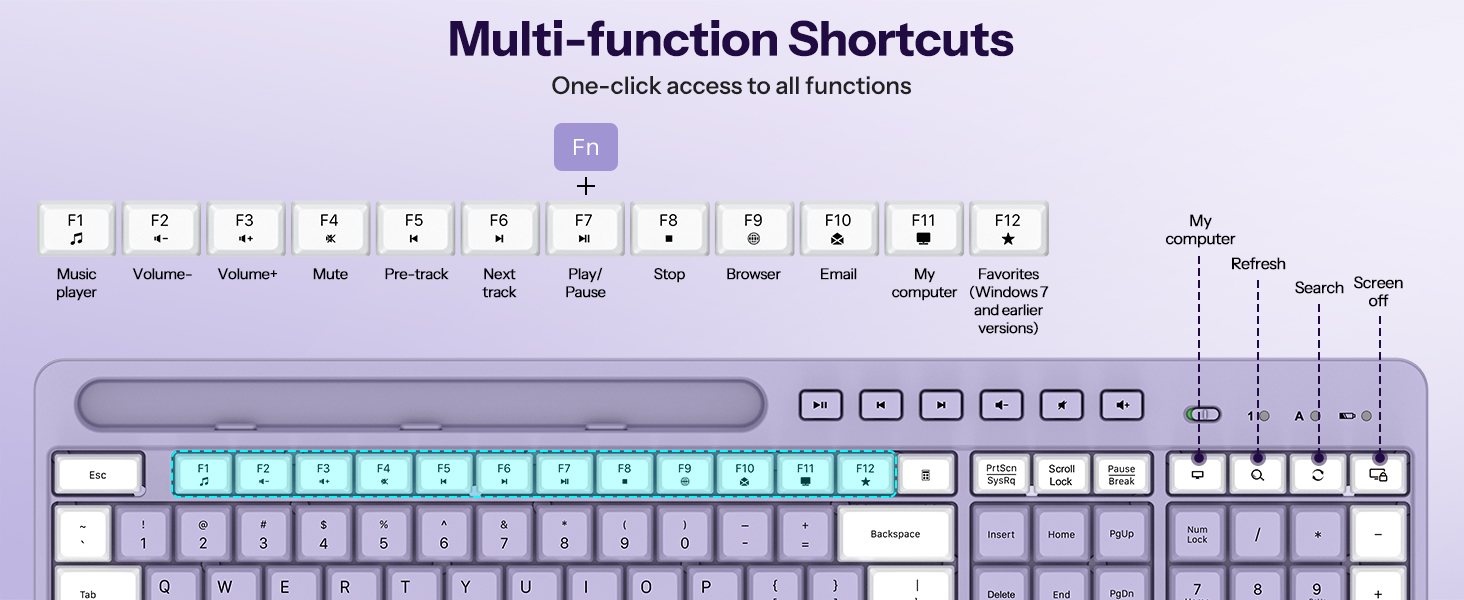 wireless keyboard and mouse