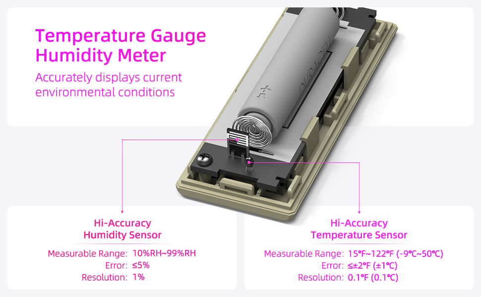 High-Accuracy Sensor
