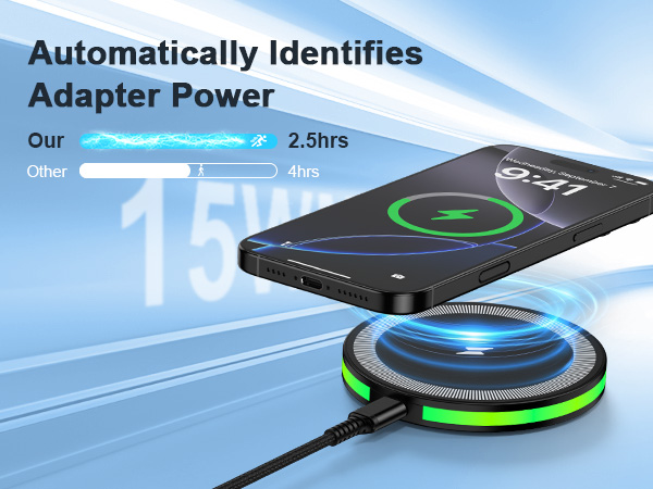 Wireless Charger Pad