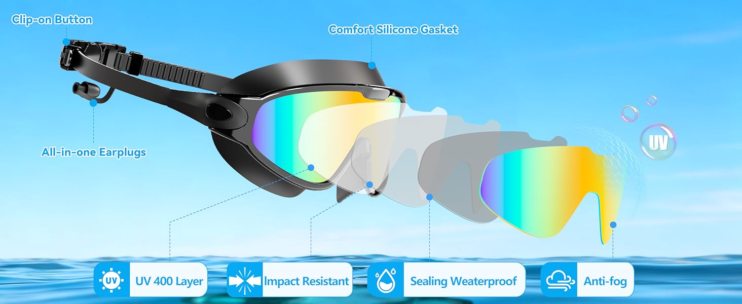 swim goggles adult women