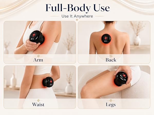 Full-Body Use.