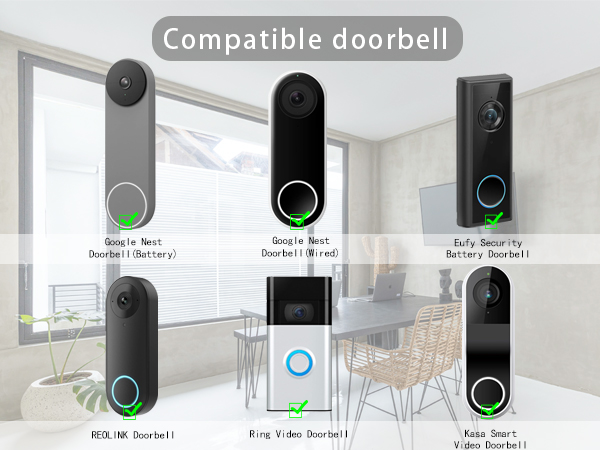 Doorbell Power Adapter
