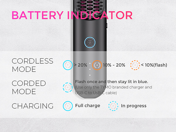 BATTERY INDICATOR