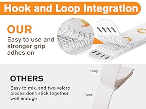 Removable Hook and Loop Tape