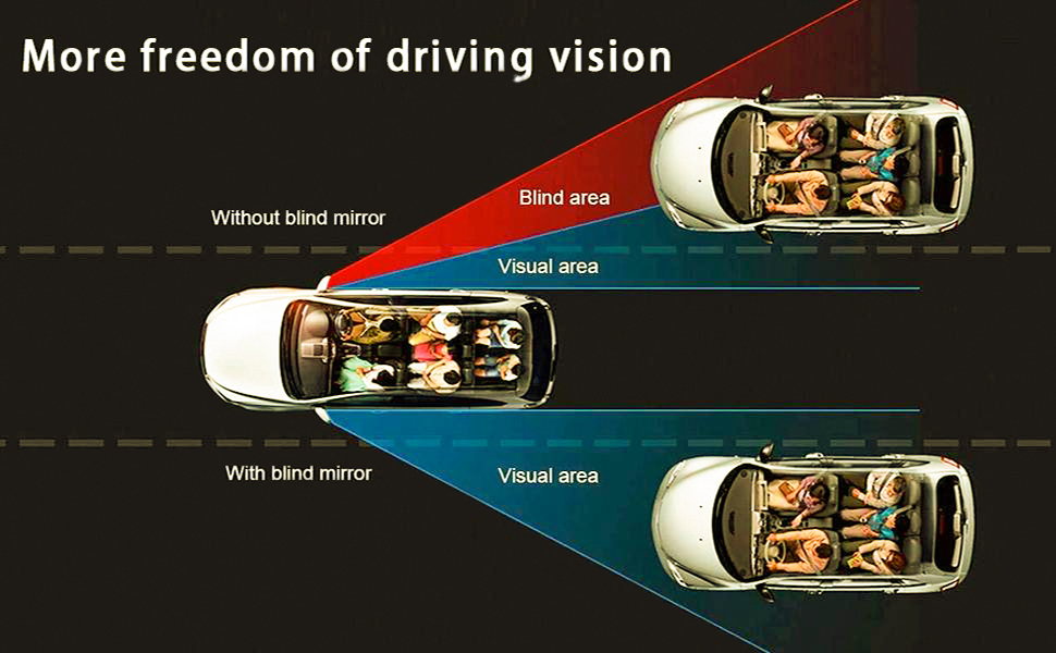 blind spot car mirror