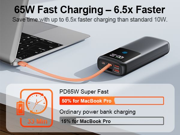 portable phone charger