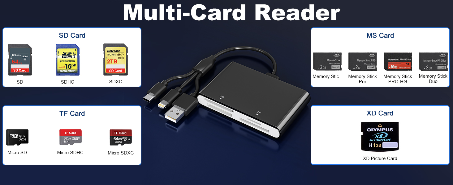 This memory stick pro duo reader has four card slots and is for SD, Micro SD, MS and XD Picture card