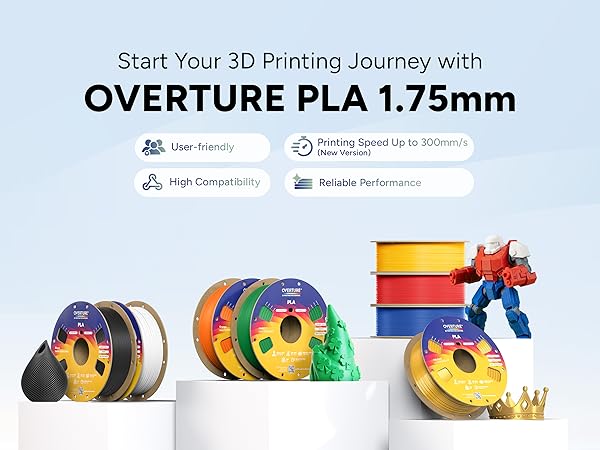 PLA