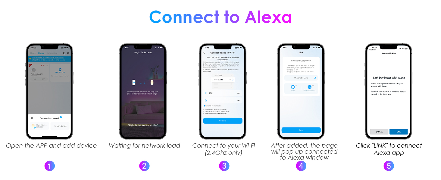 Connect to Alexa