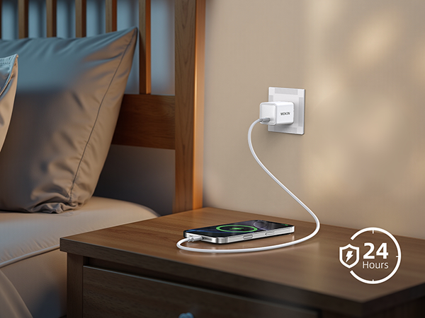 USB C Charger Block