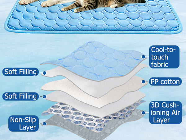 dog cooling mat cooling blanket for dogs self cooling mat for dogs dog bed cooling mat