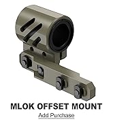 Flashlight Ring Mount