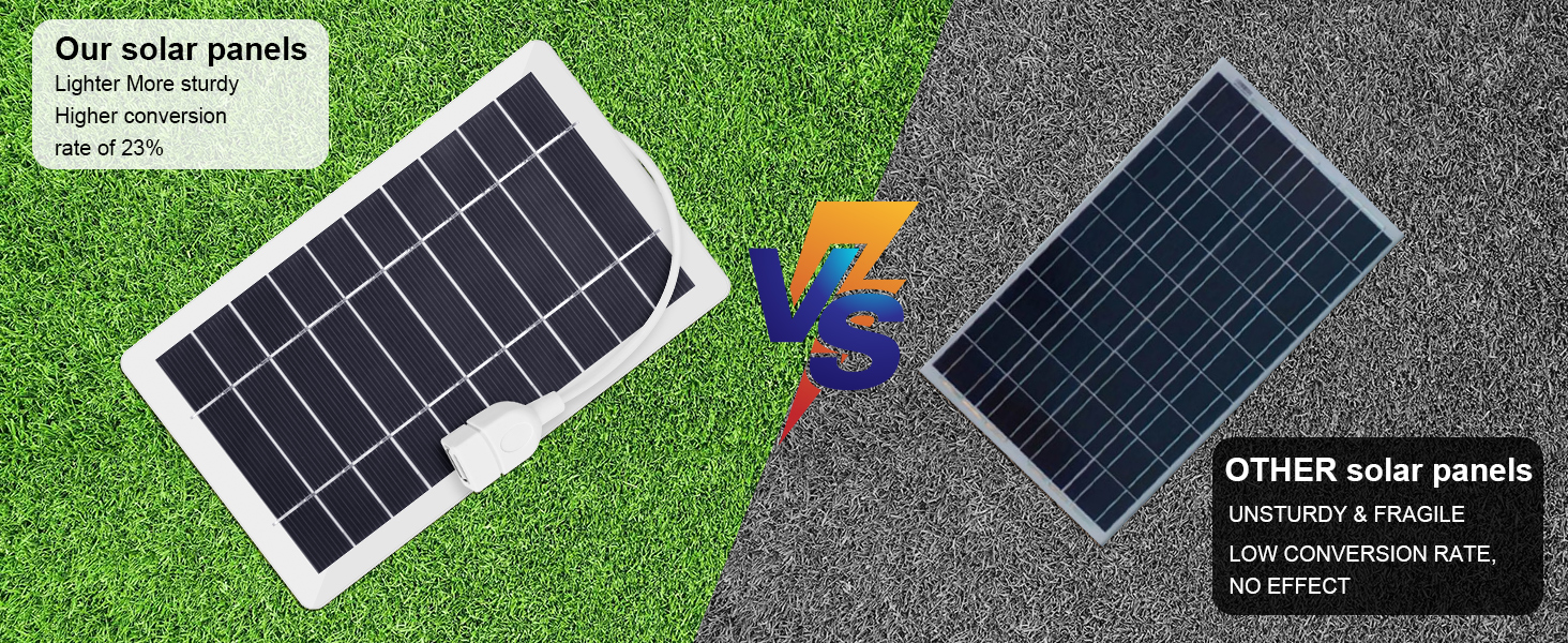 USB Solar Panel Charger