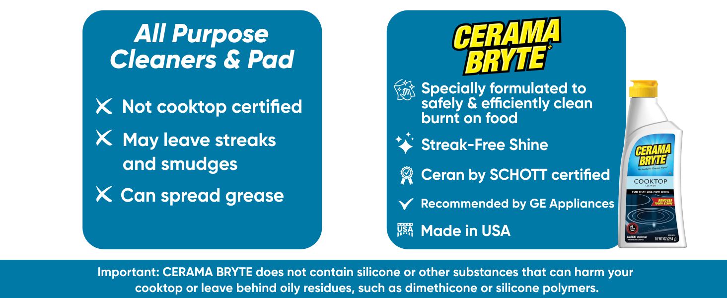Cerama Bryte Cooktop Cleaner for all cooktops, shower doors, faux marble and pots and pans cleaning