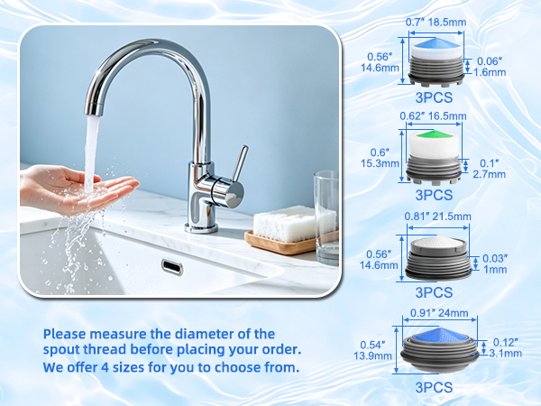 Faucet Aerator for Aerators